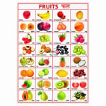 Fruits Chart